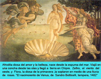 El nacimiento de Venus (Afrodita)