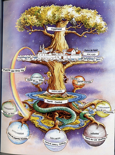 yggdrasil.jpg - Yggdrasil (o Yggdrasill) es un fresno perenne: el árbol de la vida, o fresno del universo, en la mitología nórdica. Sus raíces y ramas mantienen unidos los diferentes mundos: Asgard, Midgard, Helheim, Niflheim, Muspellheim, Svartalfheim, Alfheim, Vanaheim y Jotunheim. De su raíz emana la fuente que llena el pozo del conocimiento, custodiado por Mimir.