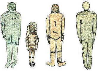Esquema de la tipología de Momias Chinchorro: De izquierda a derecha, negro, vendada, roja y con pátina de barro (dibujo de B. Szuhay).