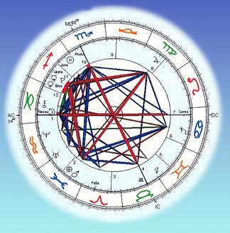 carta_astral.jpg