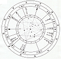 carta